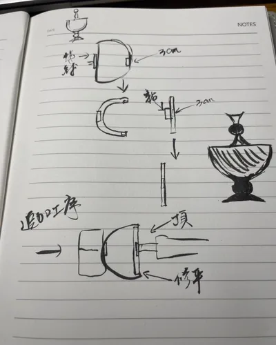 聚寶盆聖盃 視角 1