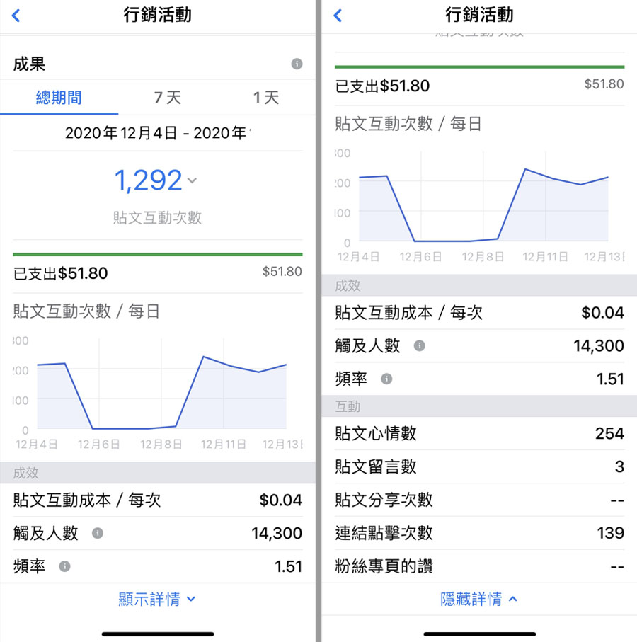 原木筆鑽孔失敗